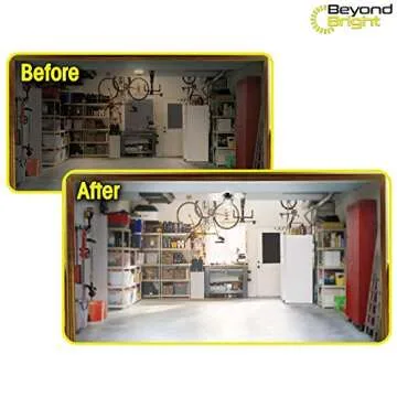 Beyond Bright LED Garage Light - 3 Adjustable Panels