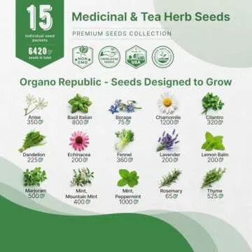 Organo Republic 15 Medicinal & Tea Herb Seeds Variety Pack 6,420+ Non-GMO Heirloom Garden Seeds for Indoor & Outdoors, Including Anise, Borage, Cilantro, Chamomile, Dandelion, Rosemary Seeds