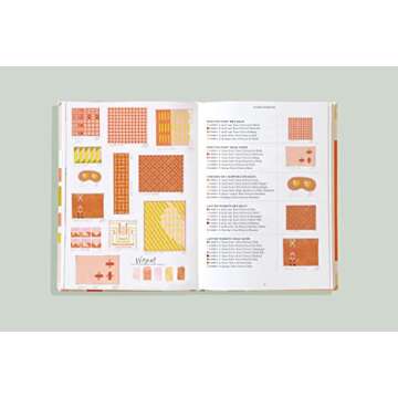 The Quilted Home Handbook - Your Guide to Quilting Skills and Patterns