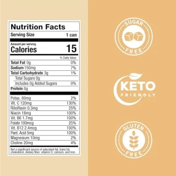 ZOA Zero Sugar Energy Drinks - Delicious Healthy Refreshment