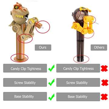 HDLNKAK Fun Dinosaur Lollipop Holder for Kids