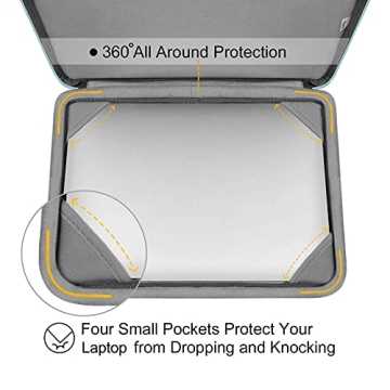 MOSISO Mint Green MacBook Pro 13 Case Bundle with Accessories