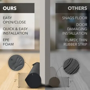 Under Door Draft Stopper Easy Installation Noise Reduction