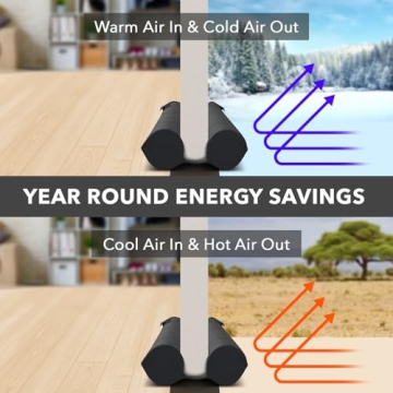 Under Door Draft Stopper Easy Installation Noise Reduction