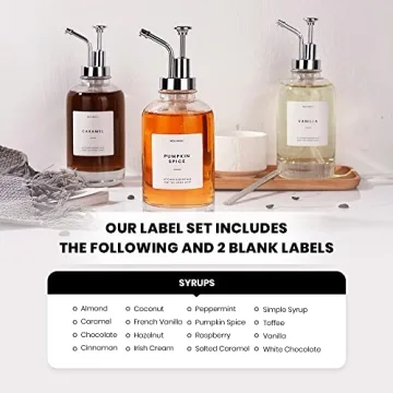 Molimoli Coffee Syrup Dispenser Set for Stylish Serving