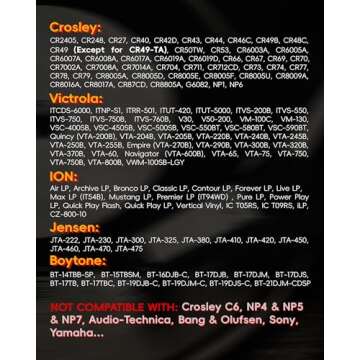 4 Pack Premium Ruby Turntable Needles for Crosley & More