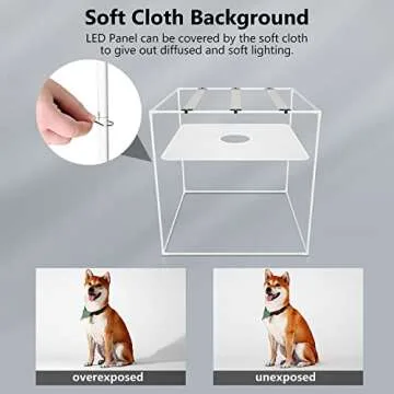 Photo Studio Light Box for Photography: Takerers 32x32 Inch 210 LED Large Lightbox for Product with 3 Stepless Dimming Light Panel, Professional Background Shooting Tent with 5 Color Backdrops