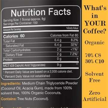 Intentionally Bare Organic MCT Oil Powder - Zero Net Carbs & No Grit MCT Powder for Body & Brain - Vegan MCT Creamer for Coffee, Tea, Shakes, Smoothies & Baking with 70% C8 & 30% C10 - Unflavored
