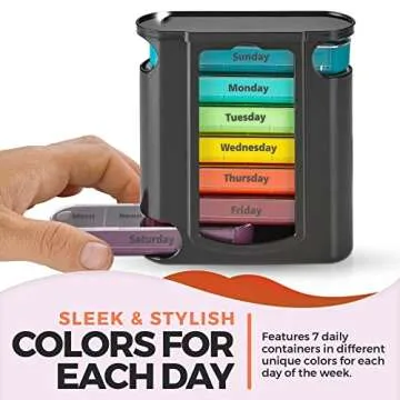 Weekly Pill Organizer for Easy Medication Management