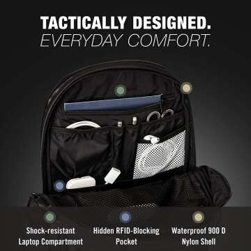 Ridge Commuter Backpack
