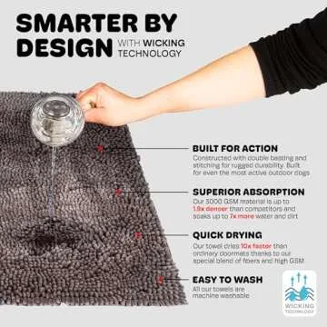Dog Gone Smart Dirty Dog Doormat - Fast Drying & Absorbent