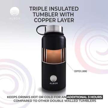 ALBOR 32 oz Insulated Water Bottle With Chug Lid and Straw, Plus Carry Lid for Travel, Leak Proof Stainless Steel Water Bottle for Gym and Travel (Midnight)