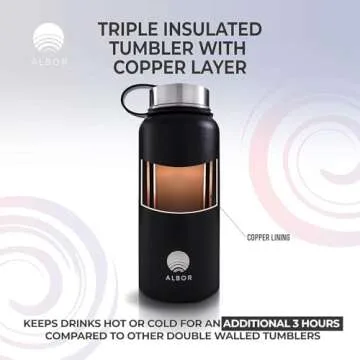 ALBOR 32 oz Insulated Water Bottle With Chug Lid and Straw, Plus Carry Lid for Travel, Leak Proof Stainless Steel Water Bottle for Gym and Travel (Midnight)