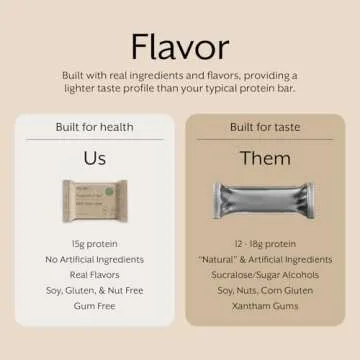 ProMix Nutrition Protein Puff Bars - Tasty High Protein Snack