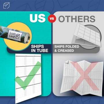 Wall Calendar Dry Erase, 24" x 39" - Undated, Yearly, Reusable - 2025 Year Calendar for Home, Classr...