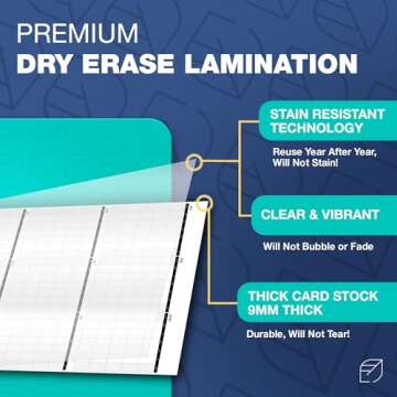 Wall Calendar Dry Erase, 24" x 39" - Undated, Yearly, Reusable - 2025 Year Calendar for Home, Classroom & Office, Includes Markers, Eraser & Accessories