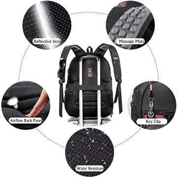 Extra Large Laptop Backpack with USB Charging & Earphone Hole