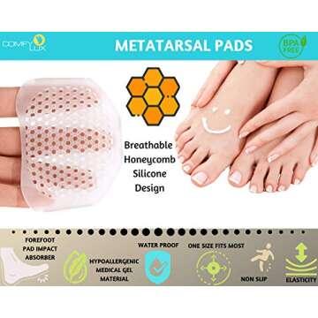 COMFYLUX Metatarsal Pads for Women - Ball of Foot Cushions, Pain Relief, Unisex