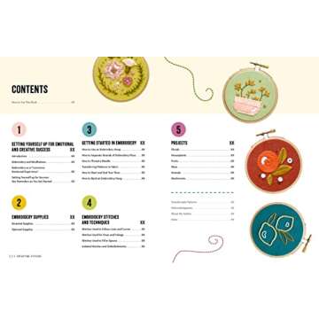 Satisfying Stitches: Learn Simple Embroidery Techniques and Embrace the Joys of Stitching by Hand