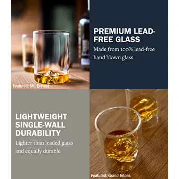 Huckberry Whiskey Peaks Mountain Bar Glasses Set of 2