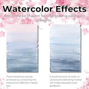 Karin Brushmarker Pro 75pc Mega Box Plus brush tip markers Set, Blendable, Water-Based, Professional Grade Brush Markers for Adults and Artists, 72 Colors and 3 Blenders in Exclusive Storage Case