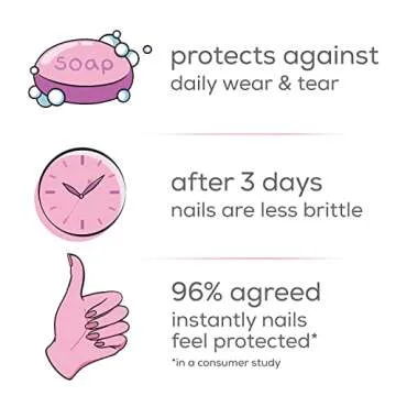 essie Nail Care Nail Strengthener - 8-Free Vegan, Glow, and Shine