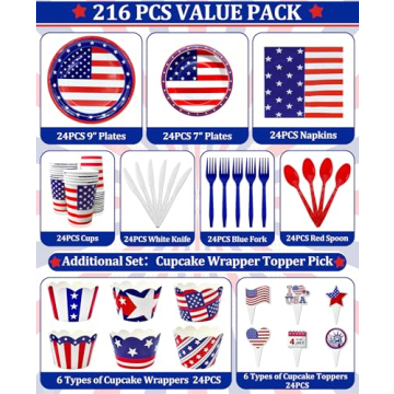 TURNMEON 168 Pcs 4th of July Party Supplies Set