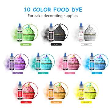 Food Coloring Gel Cake Decorating Set - Jelife 10 Colors Gel Based Edible Food Color Easter Egg Dye ...