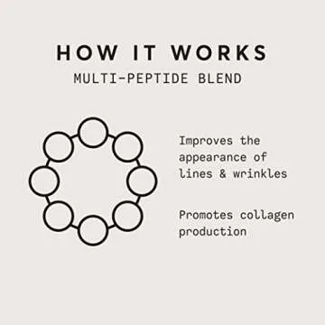 Naturium Multi-Peptide Duo, Eye Cream & Moisturizer