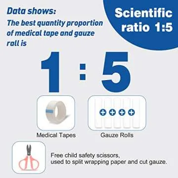 AZEN 30 Pack Gauze Rolls Bandages, 4 in x 4.1 Yards, Premium Medical Supplies & First Aid Supplies, Bandage Wrap Vet Wrap, Mummy Wraps