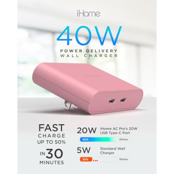 iHome Multiport 36W USB-C Charger for Fast Charging