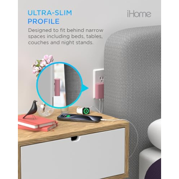 iHome Multiport 36W USB-C Charger for Fast Charging