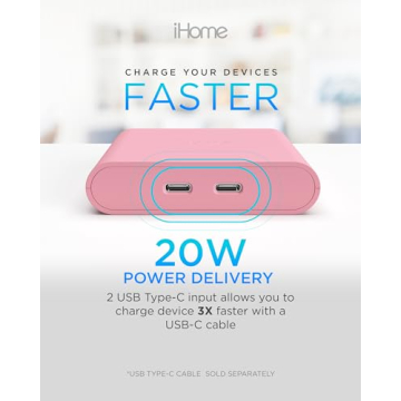 iHome Multiport 36W USB-C Charger for Fast Charging