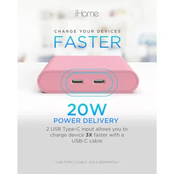 iHome Multiport 36W USB-C Charger for Fast Charging