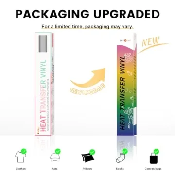 HTVRONT Pink Heat Transfer Vinyl 12" x 15ft Rolls for All Machines