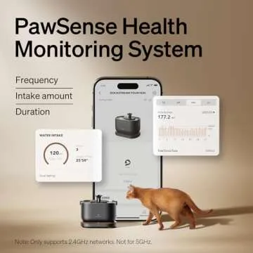 PETLIBRO Cat Water Fountain, App Monitoring Pet Fountains for Cats Indoor with Stainless Steel Tray,...