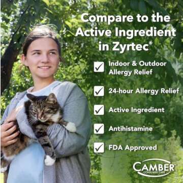 CAMBER Cetirizine HCI 10mg Tablets, 24-Hour Allergy Relief - 100 Count