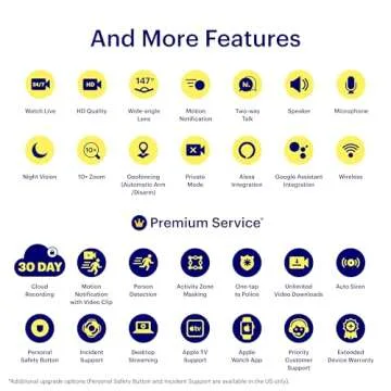 Canary View Indoor Home Security Camera 1080p HD WiFi IP | 24/7 Watch Live Video, Motion Alerts, Two-Way Talk, Night Vision, 10x Zoom, Private Mode, Compatible with Alexa, Google Assistant