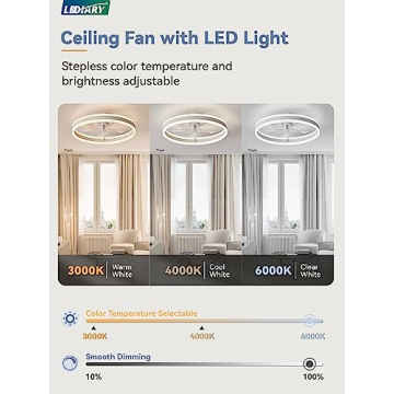 LEDIARY Flush Mount Ceiling Fan with Lights - 6 Speeds & Remote
