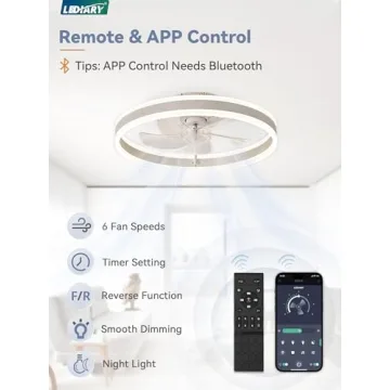 LEDIARY Flush Mount Ceiling Fan with Lights - 6 Speeds & Remote