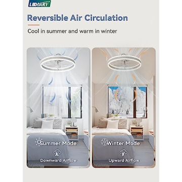 LEDIARY Flush Mount Ceiling Fan with Lights - 6 Speeds & Remote