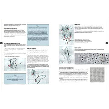 RSN Fine Whitework Techniques and Projects Book