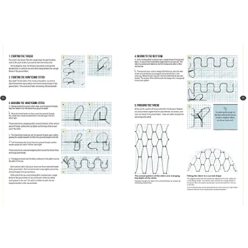 RSN Fine Whitework Techniques and Projects Book