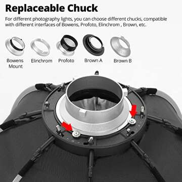 AMBITFUL Bowens Mount Softbox Quick Installation Softbox + Honeycomb Grid for Studio Strobe Outdoor Photography (35.4'' / 90cm Octagon)