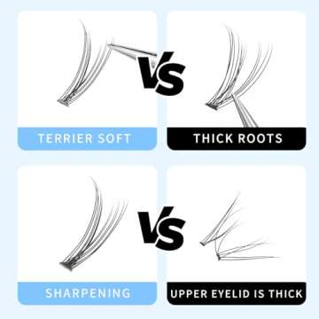 Scala 8-16mm to Choose Fish Tail Design 120pcs Thickness 0.1mm C Curl 12 Root Women Lady Individual Black False Eyelash Cluster Eye Lashes Extension Tools (12mm)