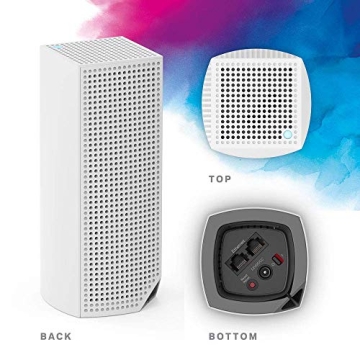 Linksys Velop Mesh WiFi System with 6,000 Sq. ft Coverage