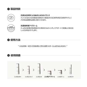 Donginbi Anti Aging Red Ginseng Eye Cream - 0.88 oz