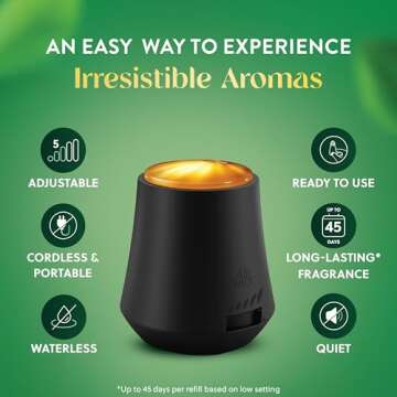 Air Wick Essential Mist Starter Kit with Lavender Aroma