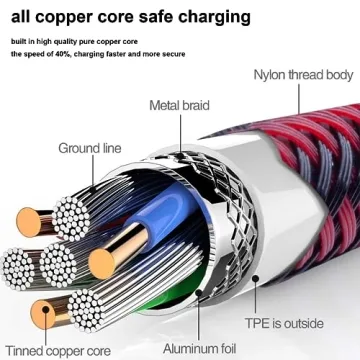 Durable 10Ft iPhone Charger Cable for Fast Charging