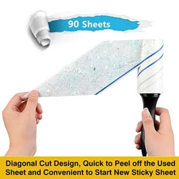 Extra Sticky Lint Rollers for Pet Hair - 5 Pack